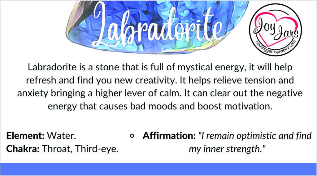 labradorite